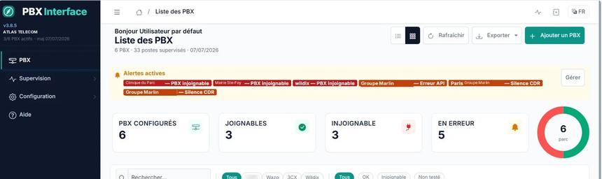 Console PBXInterface : les standards d'un parc, toutes marques, avec leurs compteurs et leurs alertes