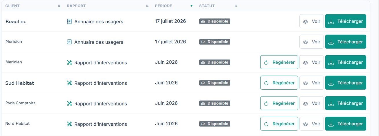 Écran Rapports : un rapport par client et par période — annuaire des usagers, rapport d'interventions — avec leur statut disponible et les boutons régénérer, voir et télécharger