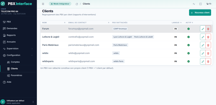 PBXInterface — clients et PBX rattach&eacute;s