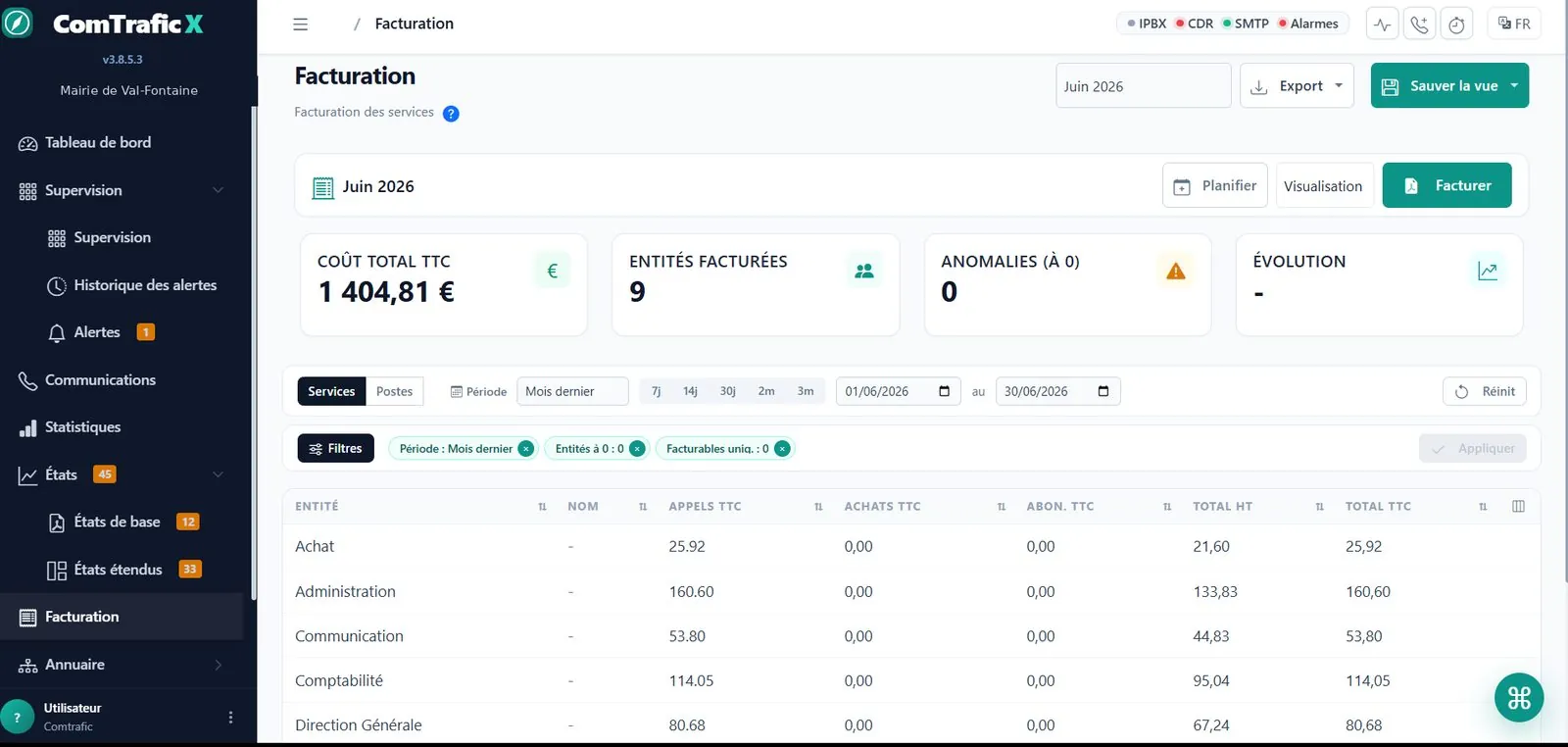 Écran Facturation de Comtrafic X Entreprise : coût total TTC de juin 2026 à 1 404,81 €, neuf entités facturées, zéro anomalie, puis la répartition par service avec appels, achats et abonnements en HT et en TTC.