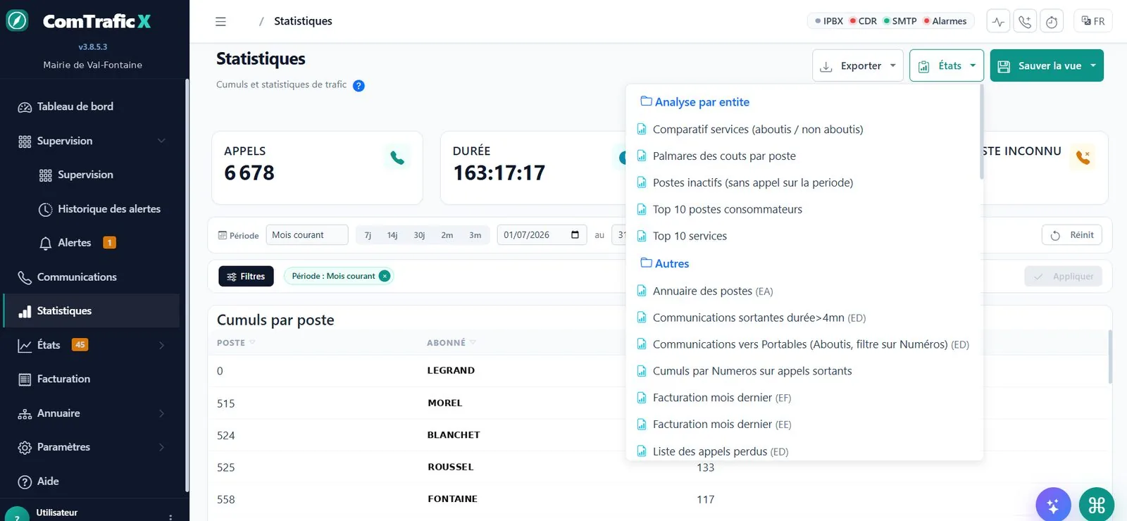 Écran Statistiques de Comtrafic X Entreprise avec le menu des états déroulé : comparatif de services, palmarès des coûts par poste, postes inactifs, appels perdus, répartition horaire.