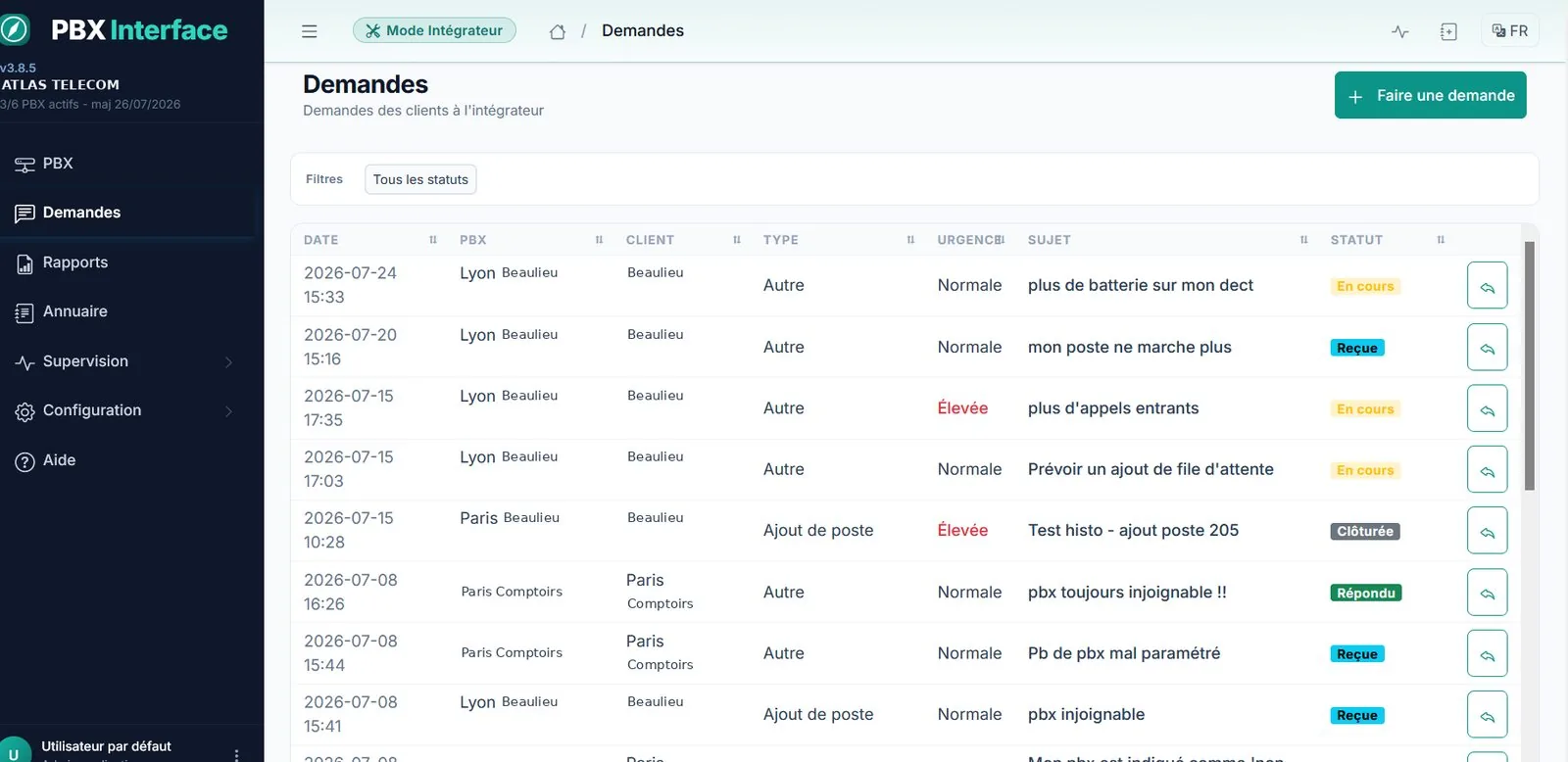 Écran Demandes de PBXInterface : les demandes des clients à l'intégrateur, avec la date, le standard concerné, le client, le type, l'urgence, le sujet et le statut.